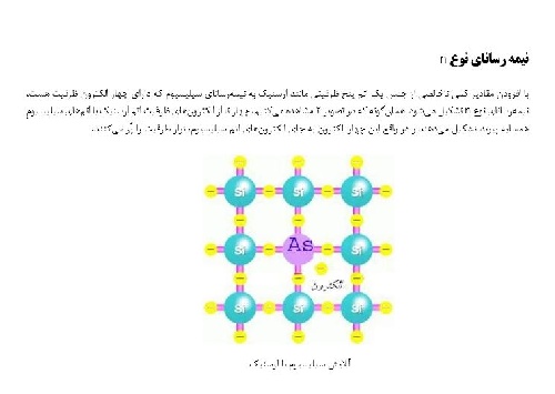 نیمه رساناهای نوع n و p